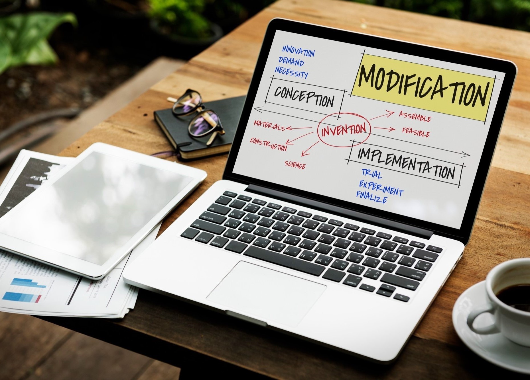 Brand Identity Service